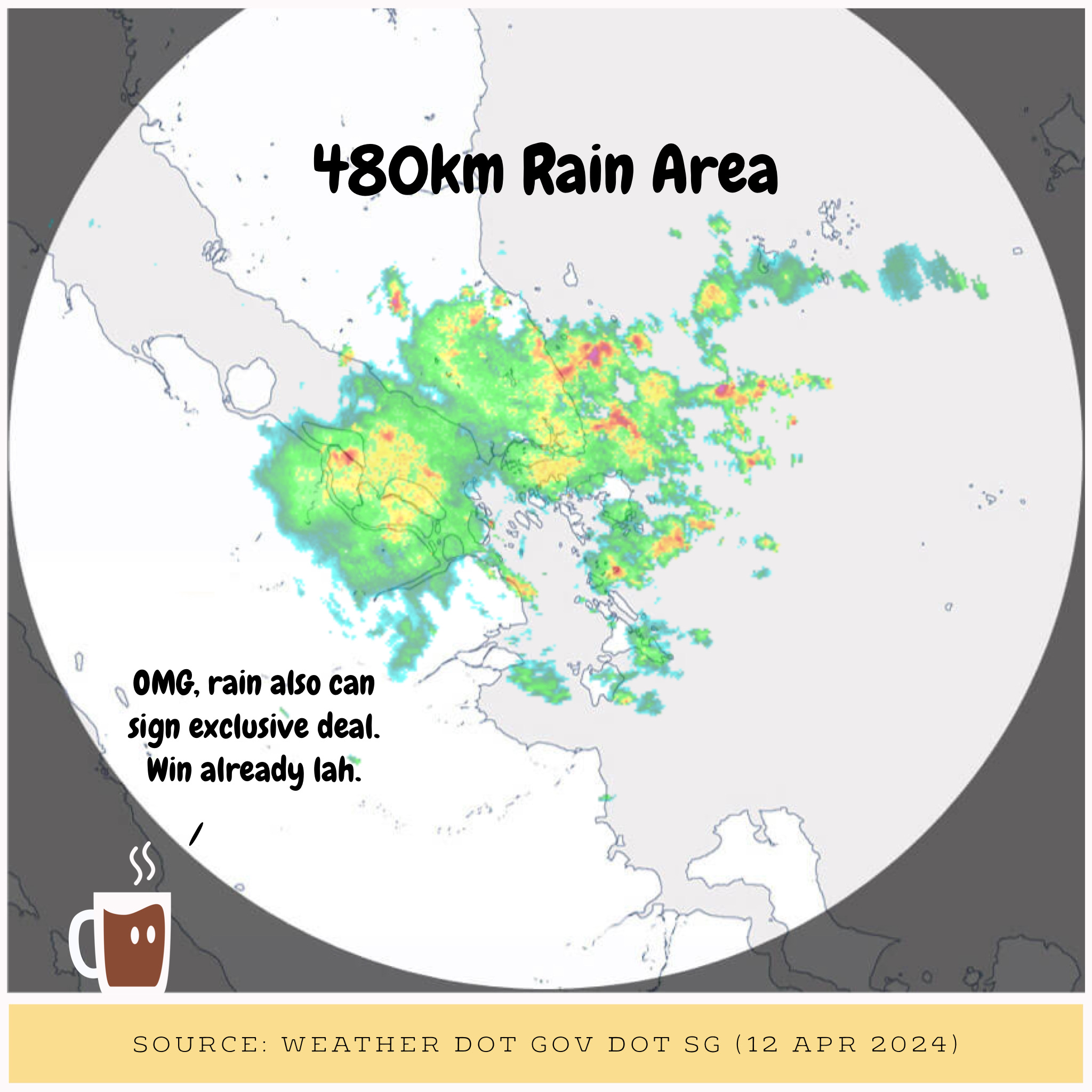 Rain. Now. Out. | 2024 04